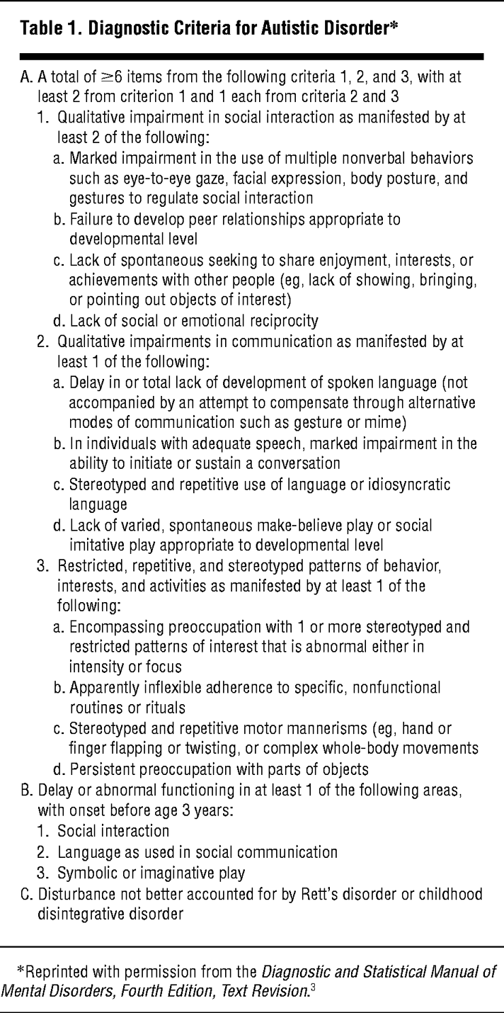 The Assessment of Biases in Cognition Development and